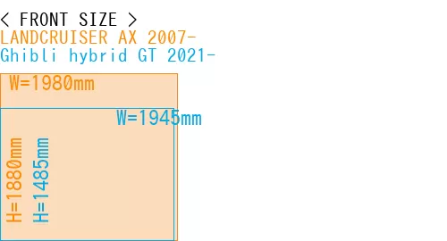 #LANDCRUISER AX 2007- + Ghibli hybrid GT 2021-